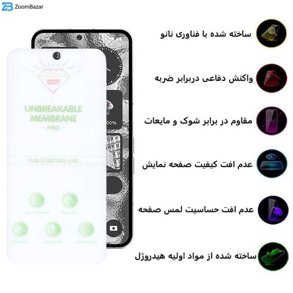 محافظ صفحه نمایش اِپیکوی مدل Hydrogel مناسب برای گوشی موبایل ناتینگ Nothing Phone 2