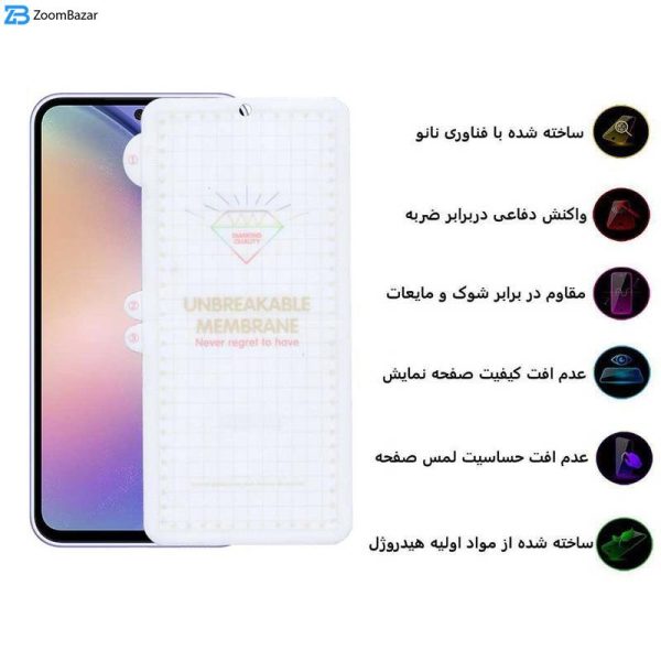 محافظ صفحه نمایش اپیکوی مدل Hydrogel مناسب برای گوشی موبایل سامسونگ Galaxy S23 FE/A54