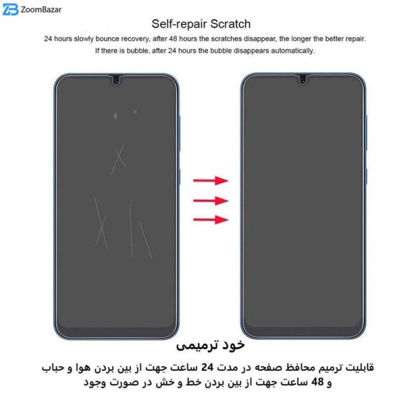 محافظ صفحه نمایش اپیکوی مدل Hydrogel-Matte مناسب برای گوشی موبایل سامسونگ Galaxy S23 FE/A54