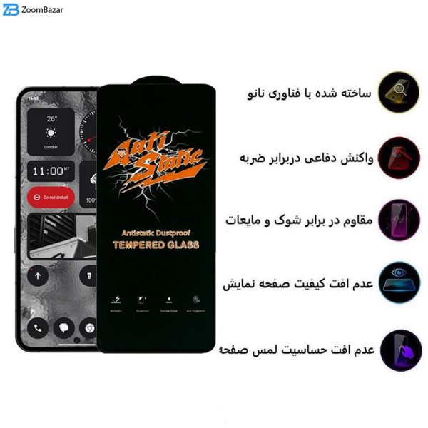 محافظ صفحه نمایش اپیکوی مدل Antistatic Dustproof مناسب برای گوشی موبایل ناتینگ Nothing Phone 2