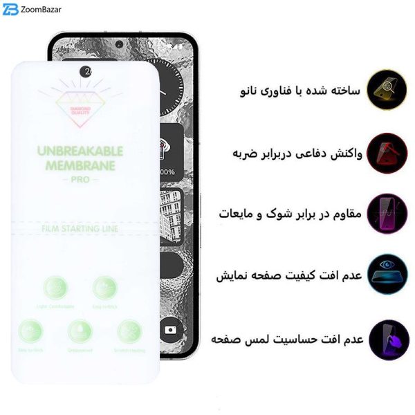 محافظ صفحه نمایش اِپیکوی مدل Hydrogel مناسب برای گوشی موبایل ناتینگ Nothing Phone 2