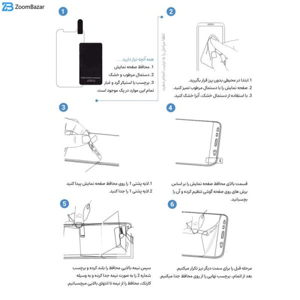 محافظ صفحه نمایش اِپیکوی مدل Hydrogel مناسب برای گوشی موبایل ناتینگ Nothing Phone 2