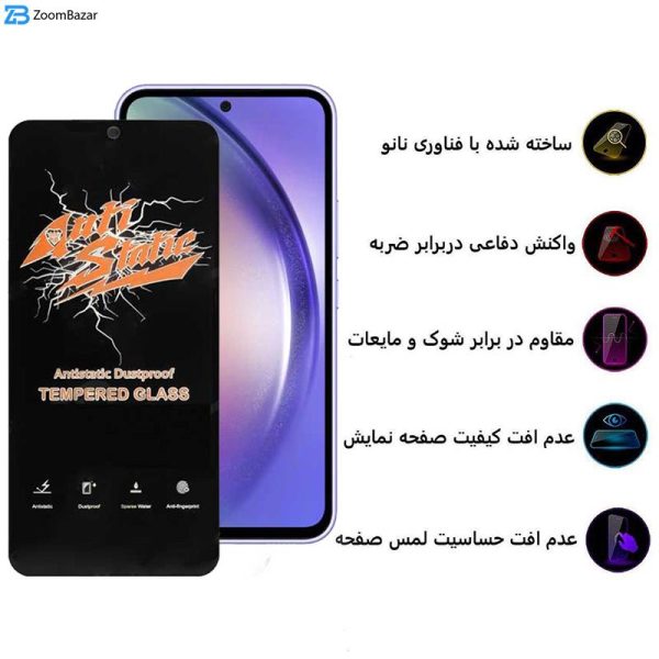 محافظ صفحه نمایش اِپیکوی مدل Antistatic Dustproof مناسب برای گوشی موبایل سامسونگ Galaxy A54 / S23 FE