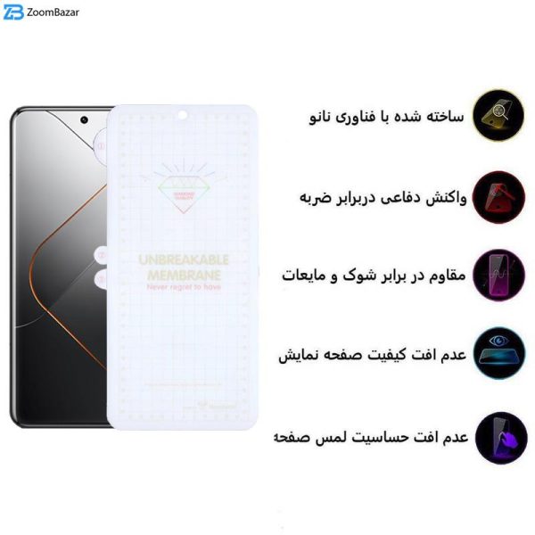 محافظ صفحه نمایش اپیکوی مدل Hydrogel مناسب برای گوشی موبایل شیائومی 14 pro