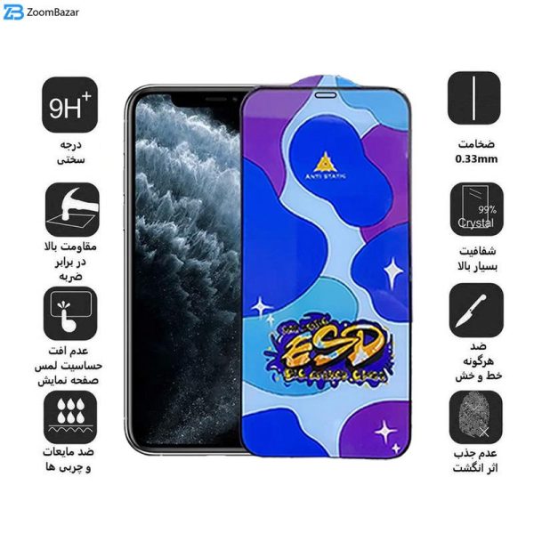 محافظ صفحه نمایش اپیکوی مدل Star ESD مناسب برای گوشی موبایل اپل iPhone 11 Pro/XS/X