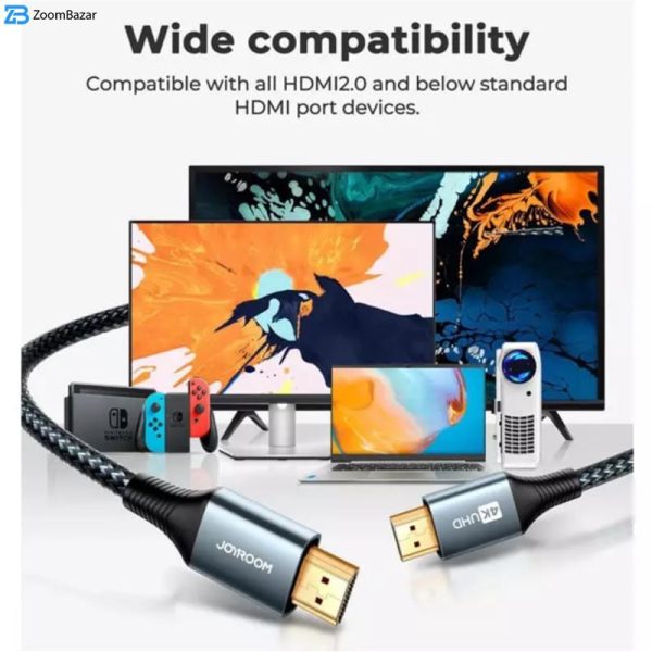 کابل HDMI جوی روم مدل SY-20H1 طول 2 متر