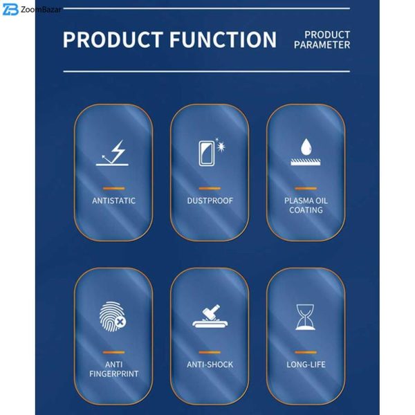 محافظ صفحه نمایش اپیکوی مدل Antistatic Dustproof مناسب برای گوشی موبایل سامسونگ Galaxy A15 5G/4G / A25 5G / A24 4G