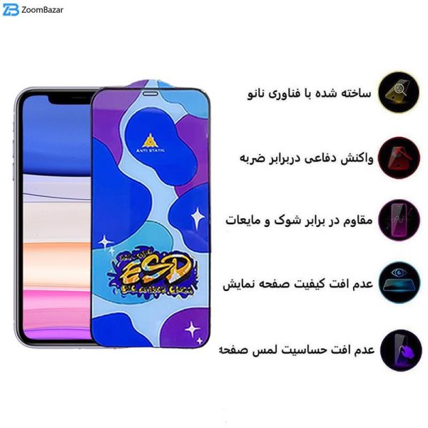 محافظ صفحه نمایش اپیکوی مدل Star ESD مناسب برای گوشی موبایل اپل iPhone 11/XR