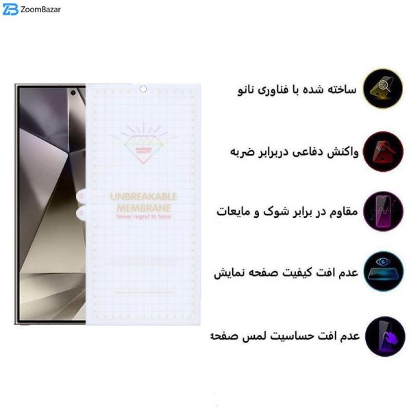 محافظ صفحه نمایش اپیکوی مدل Hydrogel مناسب برای گوشی موبایل سامسونگ Galaxy S24 Ultra/S23 Ultra / S22 Ultra