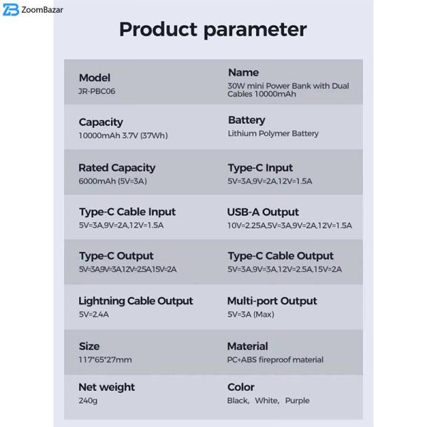 پاوربانک جوی روم مدل JR-PBC06 mini ظرفیت 10000 میلی آمپر ساعت