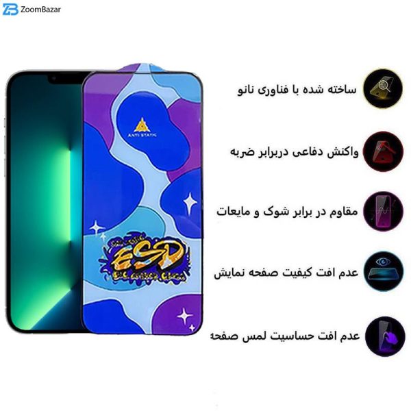 محافظ صفحه نمایش اپیکوی مدل Star ESD مناسب برای گوشی موبایل اپل iPhone 13 Pro Max/14 Plus