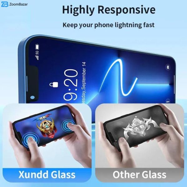 محافظ صفحه نمایش اپیکوی مدل Xundd Axe Easy install مناسب برای گوشی موبایل اپل iPhone 14 Pro Max