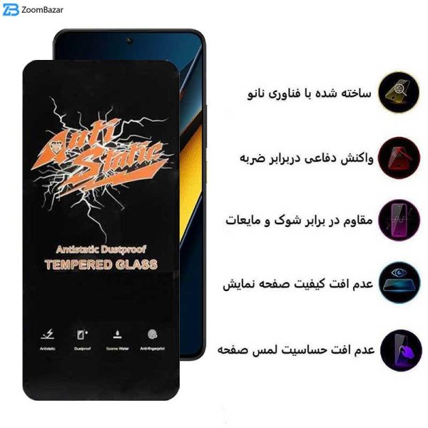 محافظ صفحه نمایش اپیکوی مدل Antistatic Dustproof مناسب برای گوشی موبایل شیائومی Poco X6 Pro 5G / Poco X6 5G / Poco M6 Pro 4G