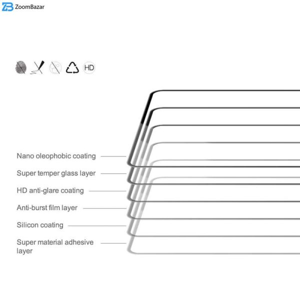 محافظ صفحه نمایش سرامیکی بوف مدل Ceramic مناسب برای گوشی موبایل هوآوی Nova 12 / Nova 12 Lite / Nova 11 SE / Nova 10 SE