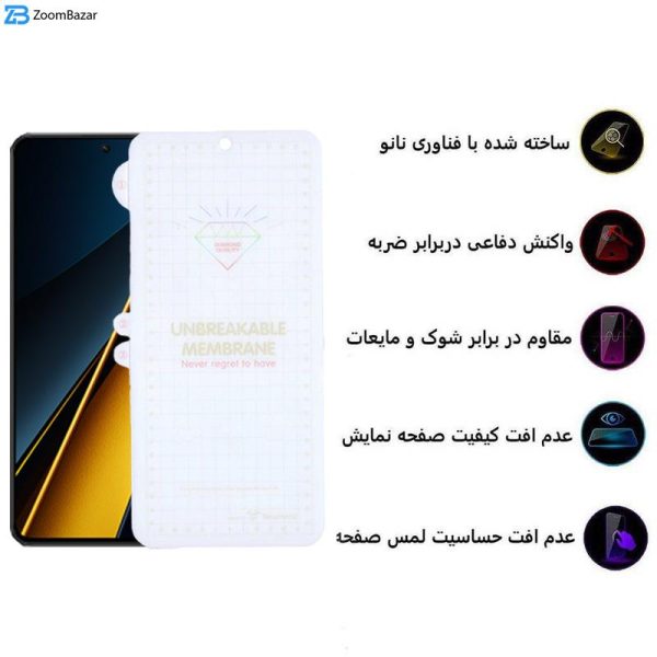 محافظ صفحه نمایش اپیکوی مدل Hydrogel مناسب برای گوشی موبایل شیائومی Poco X6 Pro/ X6/ M6 Pro