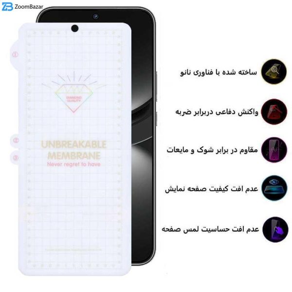 محافظ صفحه نمایش بوف مدل Hydrogel مناسب برای گوشی موبایل هوآوی Nova 12 / Nova 12 Lite / Nova 11 SE / Nova 10 SE