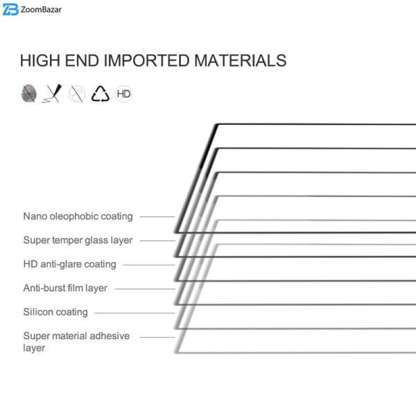 محافظ صفحه نمایش نیلکین مدل CP Plus Pro مناسب برای گوشی موبایل سامسونگ  Galaxy S24 Ultra