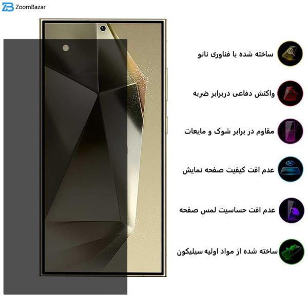 محافظ صفحه نمایش حریم شخصی بوف مدل Silicone-Privacy-G مناسب برای گوشی موبایل سامسونگ Galaxy S24 Ultra / S23 Ultra / S22 Ultra