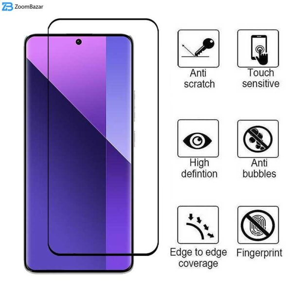 محافظ صفحه نمایش اپیکوی مدل Anti-Static مناسب برای گوشی موبایل شیائومی Note 13 Pro Plus 5G