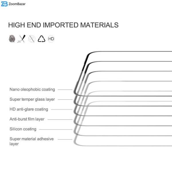 محافظ صفحه نمایش نیلکین مدل Cp Plus Pro مناسب برای گوشی موبایل سامسونگ Galaxy S24