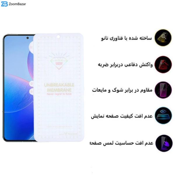 محافظ صفحه نمایش اپیکوی مدل Hydrogel مناسب برای گوشی موبایل شیائومی Redmi K70 Pro/ K70/ K70E