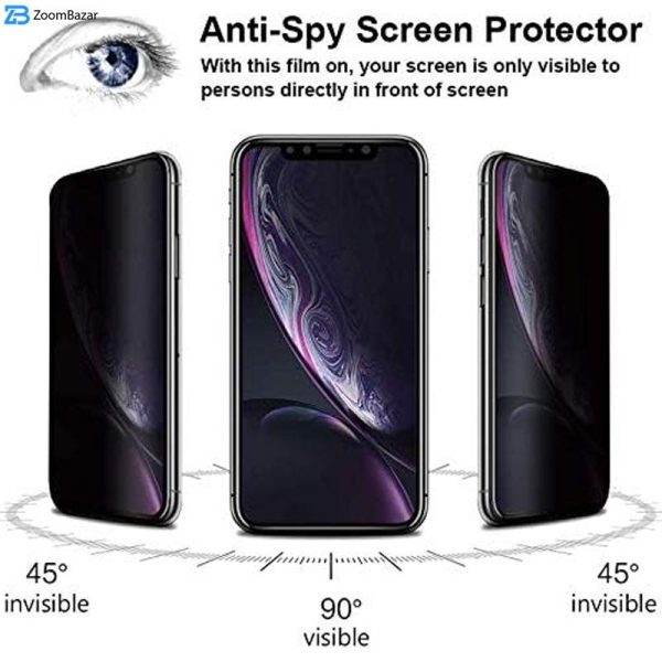 محافظ صفحه نمایش حریم شخصی اپیکوی مدل Privacy مناسب برای گوشی موبایل سامسونگ Galaxy A14 4G/5G /Xcover7