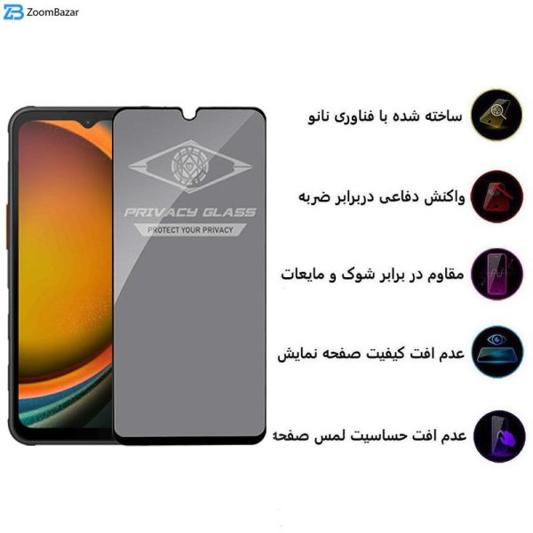 محافظ صفحه نمایش حریم شخصی اپیکوی مدل Privacy مناسب برای گوشی موبایل سامسونگ Galaxy A14 4G/5G /Xcover7