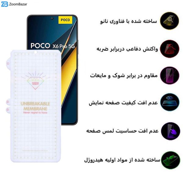 محافظ صفحه نمایش اپیکوی مدل Hydrogel مناسب برای گوشی موبایل شیائومی Poco X6 Pro/ X6 / M6 Pro / Mi 12 Pro