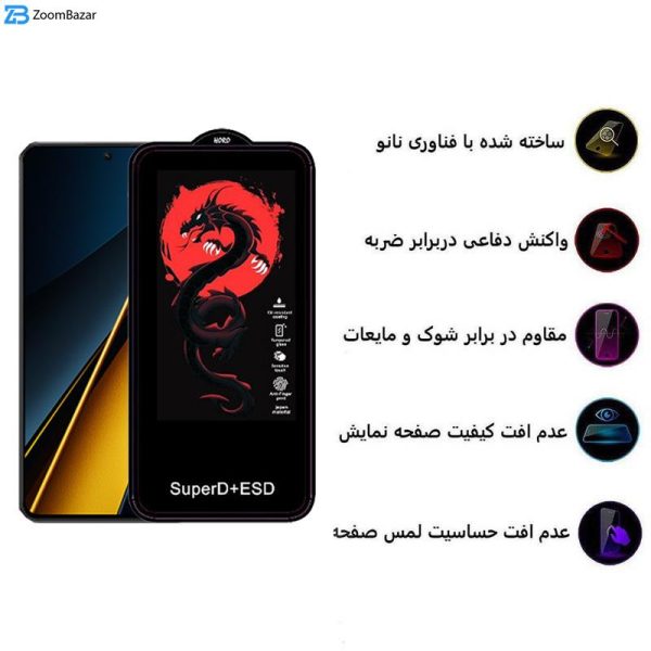 محافظ صفحه نمایش اپیکوی مدل Dragon ESD مناسب برای گوشی موبایل شیائومی Poco X6 Pro/ Poco X6/ Poco M6 Pro 4G