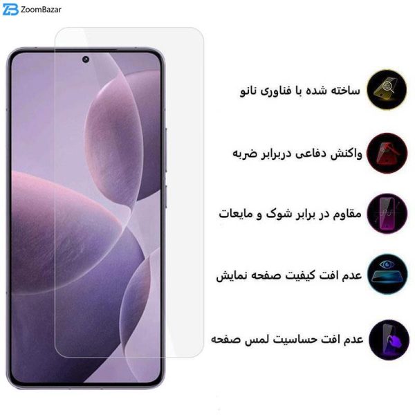 محافظ صفحه نمایش اپیکوی مدل Clear Pro مناسب برای گوشی موبایل شیائومی Redmi K70 Pro/ K70/ K70E