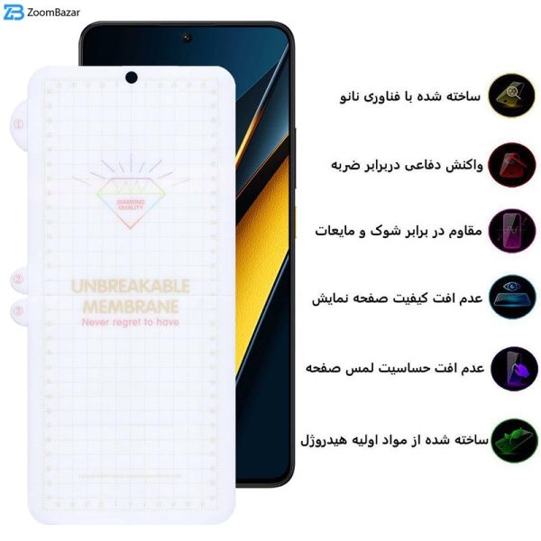 محافظ صفحه نمایش بوف مدل Hydrogel-G مناسب برای گوشی موبایل شیائومی Poco X6 Pro / X6 / M6 Pro 4G