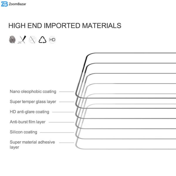محافظ صفحه نمایش نیلکین مدل CP Plus Pro مناسب برای گوشی موبایل شیائومی 14