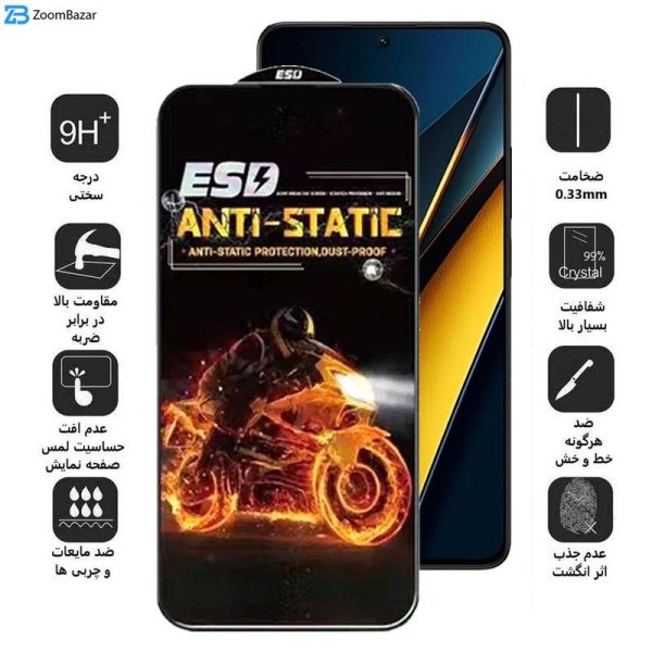 محافظ صفحه نمایش اپیکوی مدل Fiery ESD مناسب برای گوشی موبایل شیائومی Poco X6 Pro / X6/ M6 Pro 4G