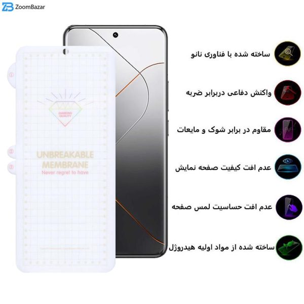 محافظ صفحه نمایش بوف مدل Hydrogel-G مناسب برای گوشی موبایل شیائومی 14 Pro / 14 Ultra / 12 Pro