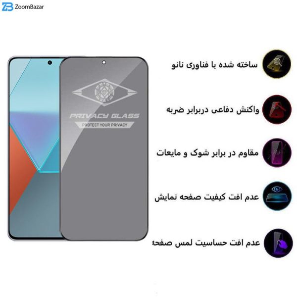 محافظ صفحه نمایش حریم شخصی اپیکوی مدل Privacy مناسب برای گوشی موبایل شیائومی Redmi Note 13 Pro 4G/5G /Note 13 4G/5G /Note 13R Pro