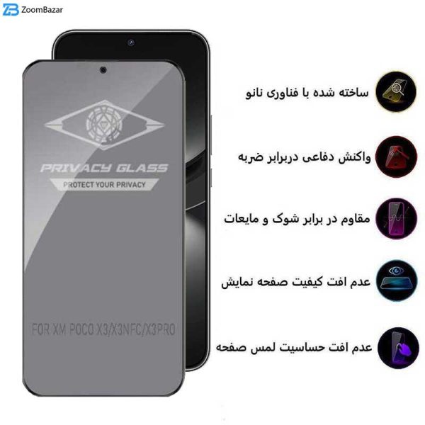 محافظ صفحه نمایش حریم شخصی اپیکوی مدل Privacy مناسب برای گوشی موبایل هوآوی Nova 12 / Nova 12 Lite / Nova 11 SE / Nova 10 SE