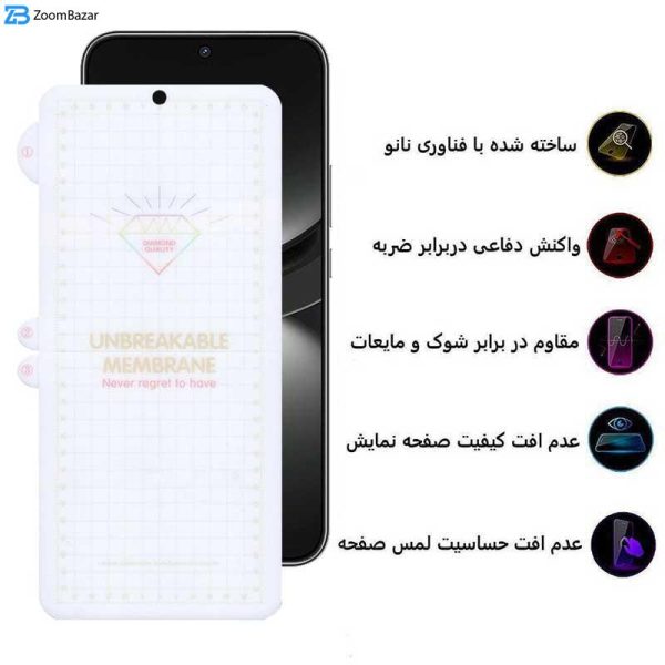 محافظ صفحه نمایش اپیکوی مدل Hydrogel مناسب برای گوشی موبایل هوآوی Nova 12 / Nova 12 Lite / Nova 11 SE / Nova 10 SE