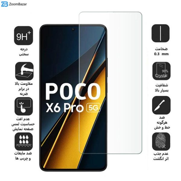 محافظ صفحه نمایش اپیکوی مدل Clear Pro مناسب برای گوشی موبایل شیائومی Poco X6 Pro/ X6/ M6 Pro 4G