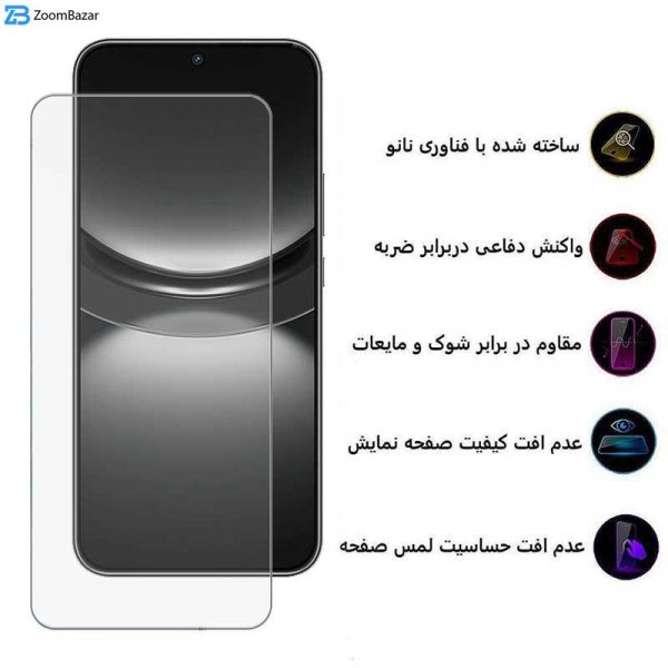 محافظ صفحه نمایش اپیکوی مدل Clear Pro مناسب برای گوشی موبایل هوآوی Nova 12 / Nova 12 Lite / Nova 11 SE / Nova 10 SE