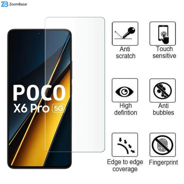 محافظ صفحه نمایش اپیکوی مدل Clear Pro مناسب برای گوشی موبایل شیائومی Poco X6 Pro/ X6/ M6 Pro 4G