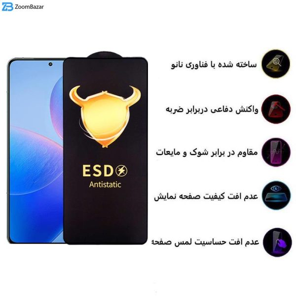 محافظ صفحه نمایش اپیکوی مدل ESD مناسب برای گوشی موبایل شیائومی Redmi K70 /Redmi K70 Pro /Redmi K70E