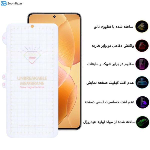 محافظ صفحه نمایش بوف مدل Hydrogel مناسب برای گوشی موبایل شیائومی Redmi K70 / K70 Pro / K70E