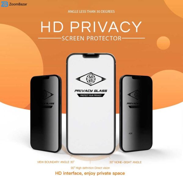 محافظ صفحه نمایش اپیکوی مدل Privacy مناسب برای گوشی موبایل شیائومی Poco X6 Pro / X6/ M6 Pro 4G