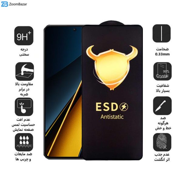 محافظ صفحه نمایش اپیکوی مدل Golden ESD مناسب برای گوشی موبایل شیائومی Poco X6 Pro/ Poco X6/ Poco M6 Pro 4g