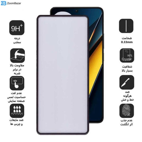 محافظ صفحه نمایش بوف مدل New AirBag مناسب برای گوشی موبایل شیائومی Poco X6 Pro 5G / Poco X6 5G / Poco M6 Pro 4G