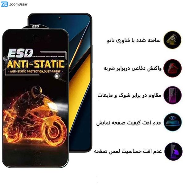 محافظ صفحه نمایش اپیکوی مدل Fiery ESD مناسب برای گوشی موبایل شیائومی Poco X6 Pro / X6/ M6 Pro 4G