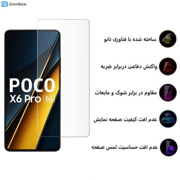 محافظ صفحه نمایش اپیکوی مدل Clear Pro مناسب برای گوشی موبایل شیائومی Poco X6 Pro/ X6/ M6 Pro 4G