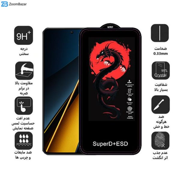 محافظ صفحه نمایش اپیکوی مدل Dragon ESD مناسب برای گوشی موبایل شیائومی Poco X6 Pro/ Poco X6/ Poco M6 Pro 4G