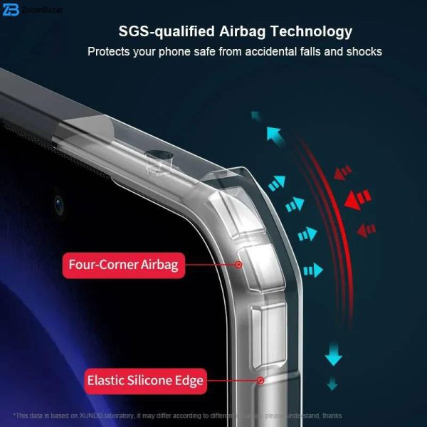 کاور اپیکوی مدل Xundd Beatle مناسب برای گوشی موبایل سامسونگ Galaxy A55