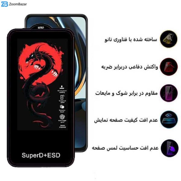 محافظ صفحه نمایش اپیکوی مدل Dragon ESD مناسب برای گوشی موبایل وان پلاس Nord CE 3 Lite 5G / Nord N30 5G